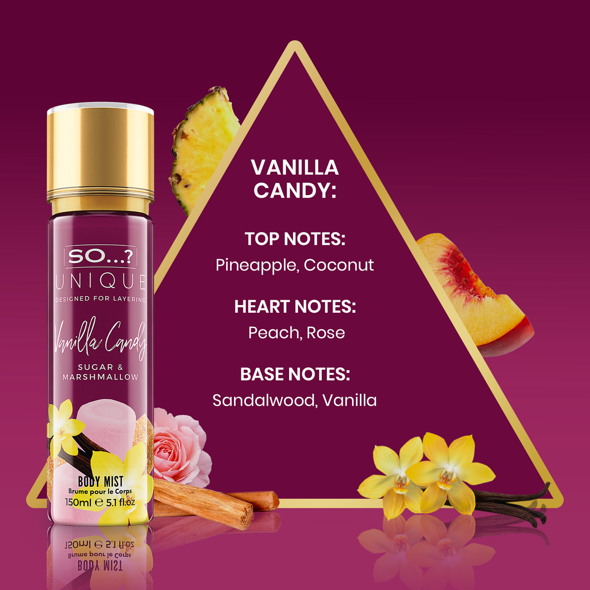 So…? Unique Vanilla Candy Body Mist