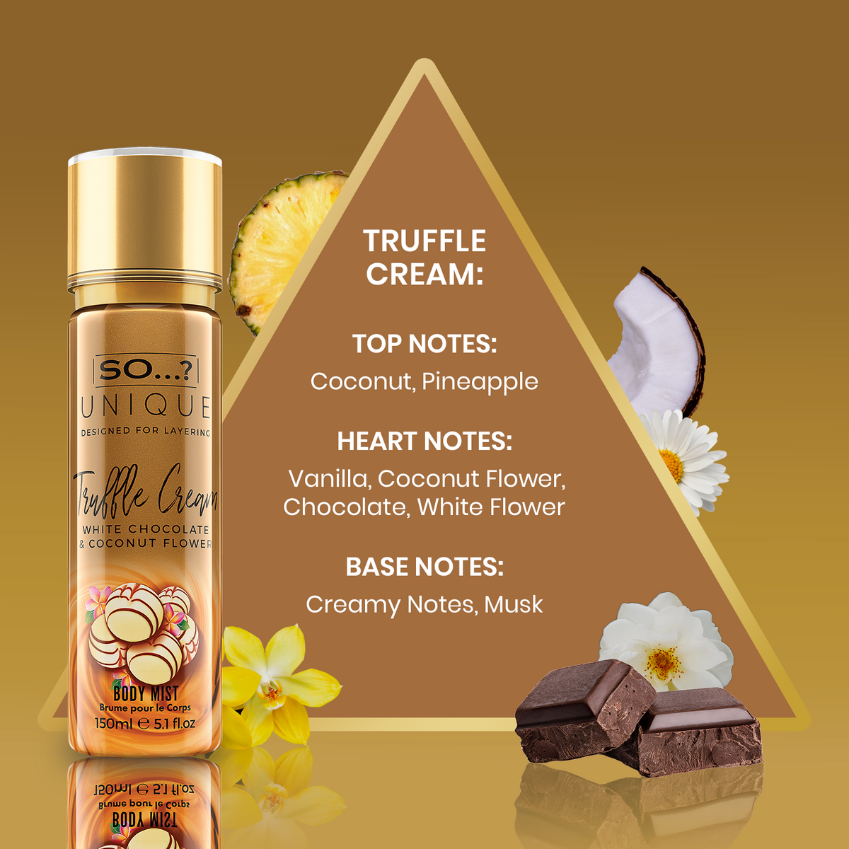 So…? Unique Truffle Cream Body Mist
