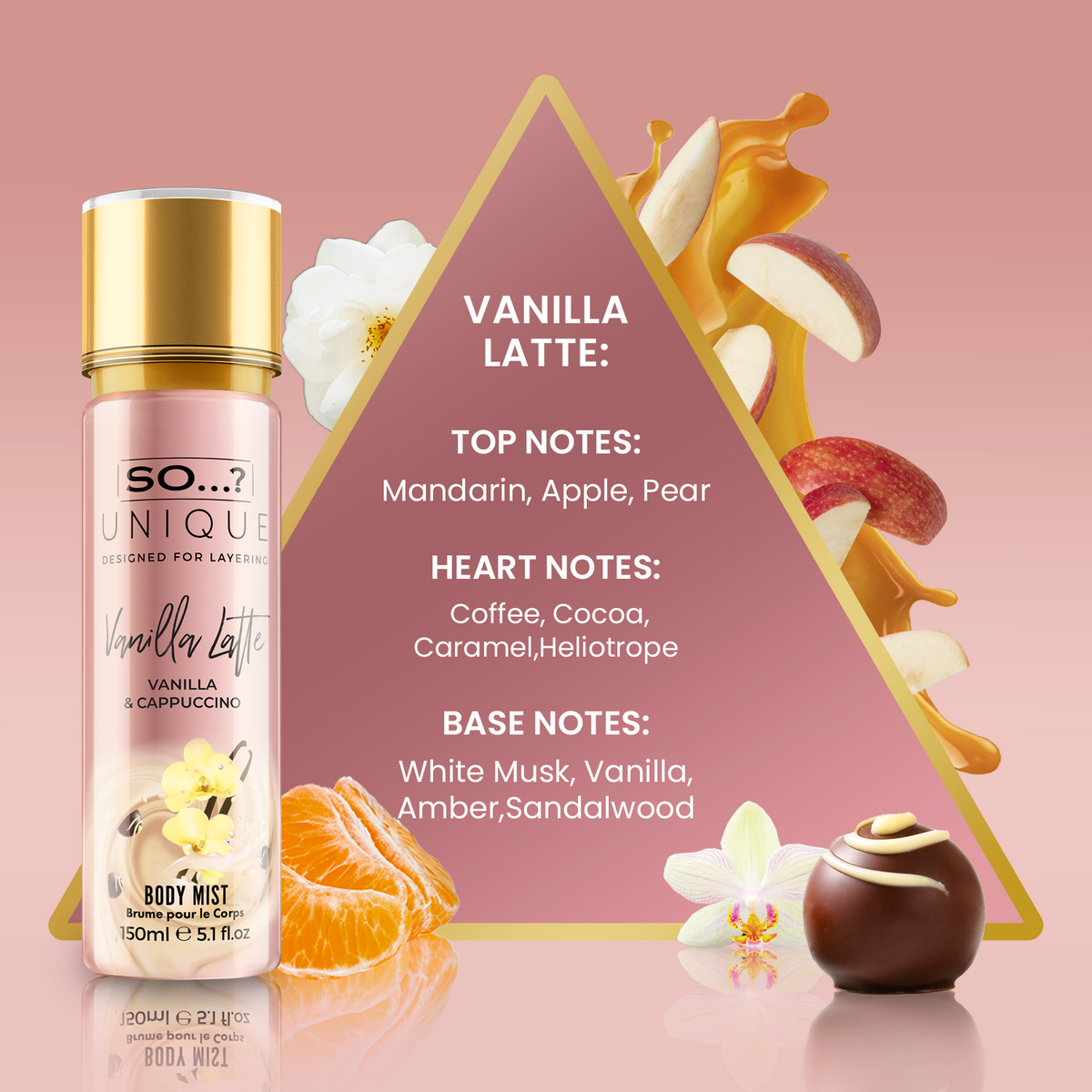 So…? Unique Vanilla Latte Body Mist