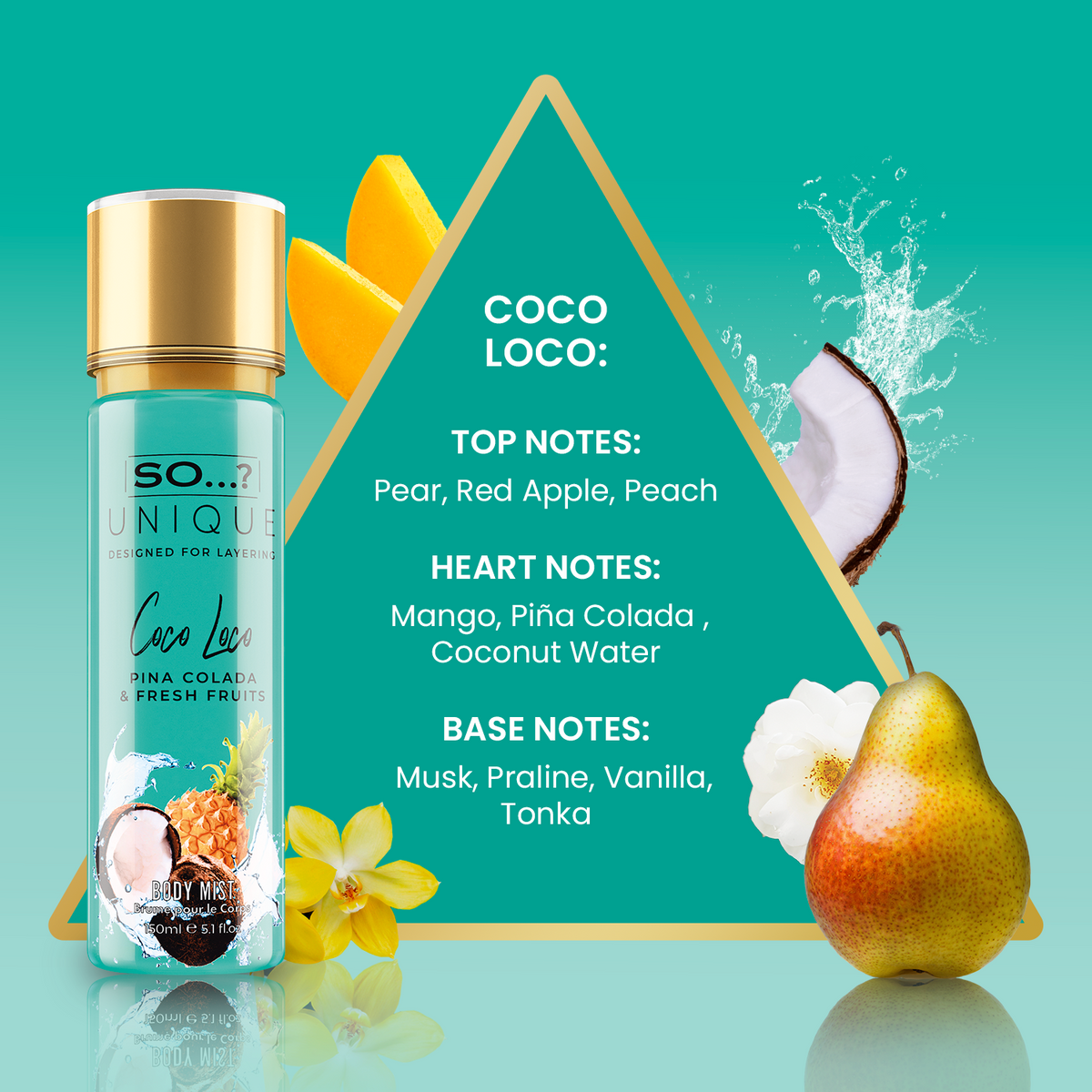 So…? Unique Coco Loco Body Mist