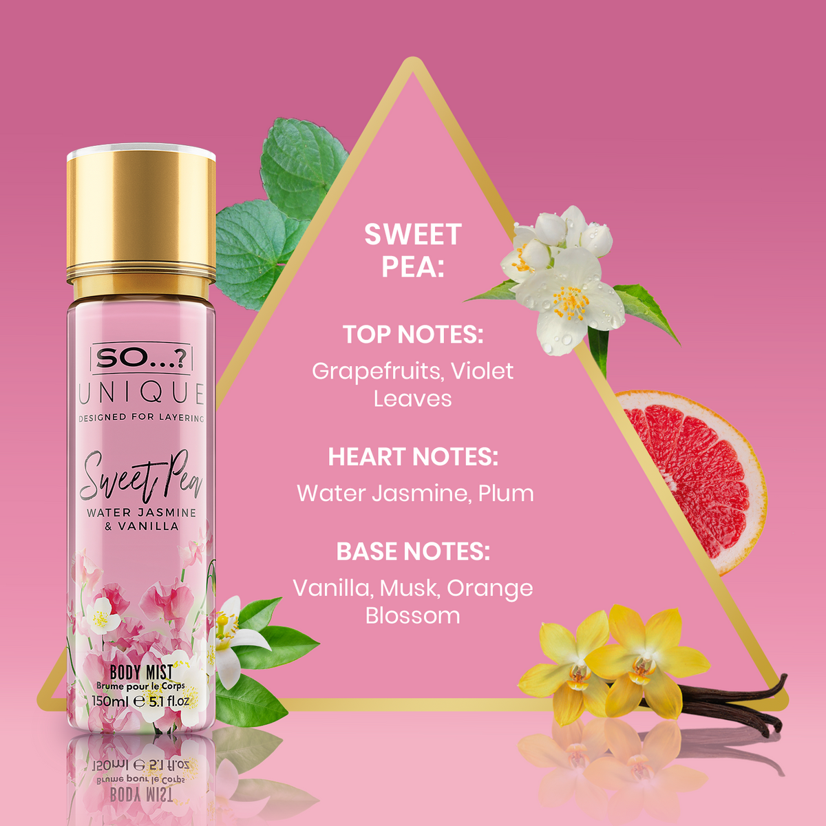 So…? Unique Sweet Pea Body Mist