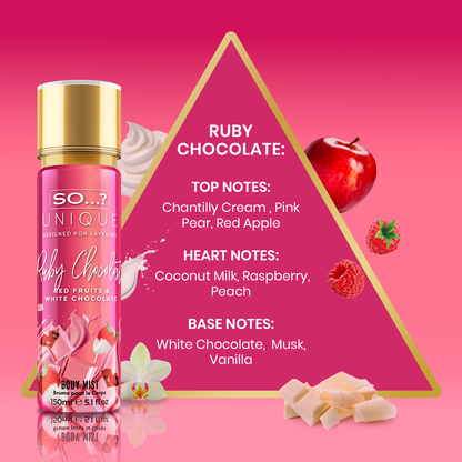 So…? Unique Ruby Chocolate Body Mist